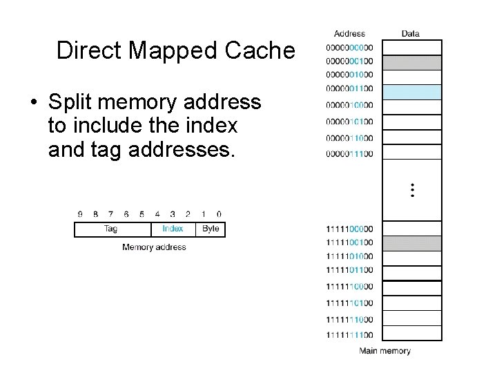 Direct Mapped Cache • Split memory address to include the index and tag addresses.