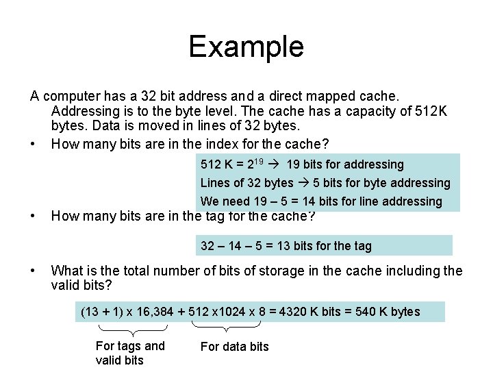 Example A computer has a 32 bit address and a direct mapped cache. Addressing