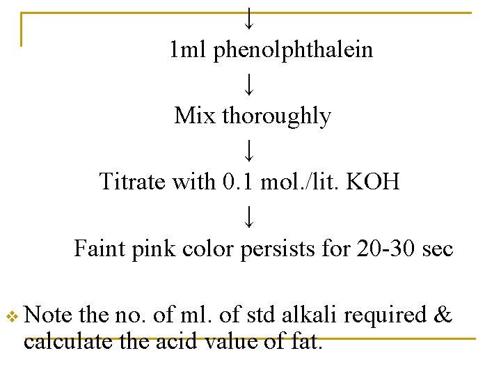 ↓ 1 ml phenolphthalein ↓ Mix thoroughly ↓ Titrate with 0. 1 mol. /lit.