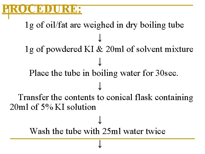 PROCEDURE: 1 g of oil/fat are weighed in dry boiling tube ↓ 1 g