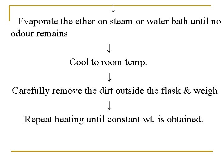 ↓ Evaporate the ether on steam or water bath until no odour remains ↓