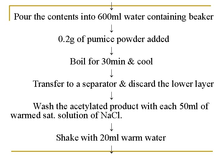 ↓ Pour the contents into 600 ml water containing beaker ↓ 0. 2 g