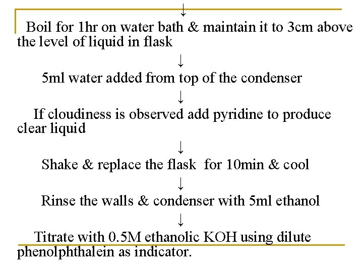 ↓ Boil for 1 hr on water bath & maintain it to 3 cm