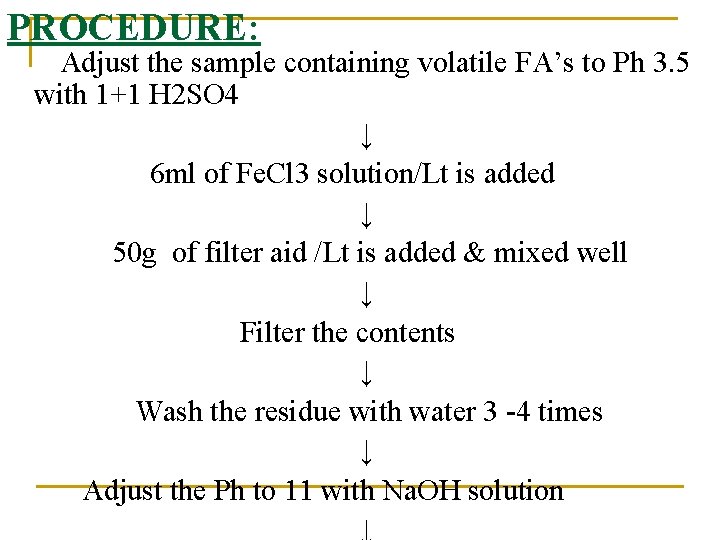 PROCEDURE: Adjust the sample containing volatile FA’s to Ph 3. 5 with 1+1 H