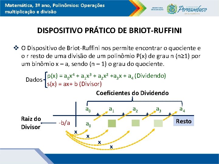 Matemática, 3º ano, Polinômios: Operações multiplicação e divisão DISPOSITIVO PRÁTICO DE BRIOT-RUFFINI v O