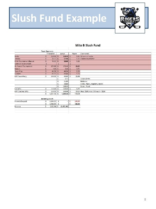 Slush Fund Example 8 