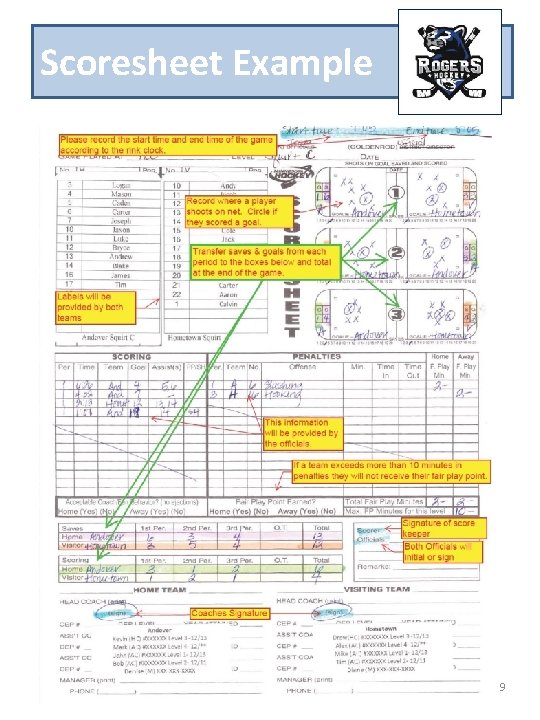 Scoresheet Example 9 