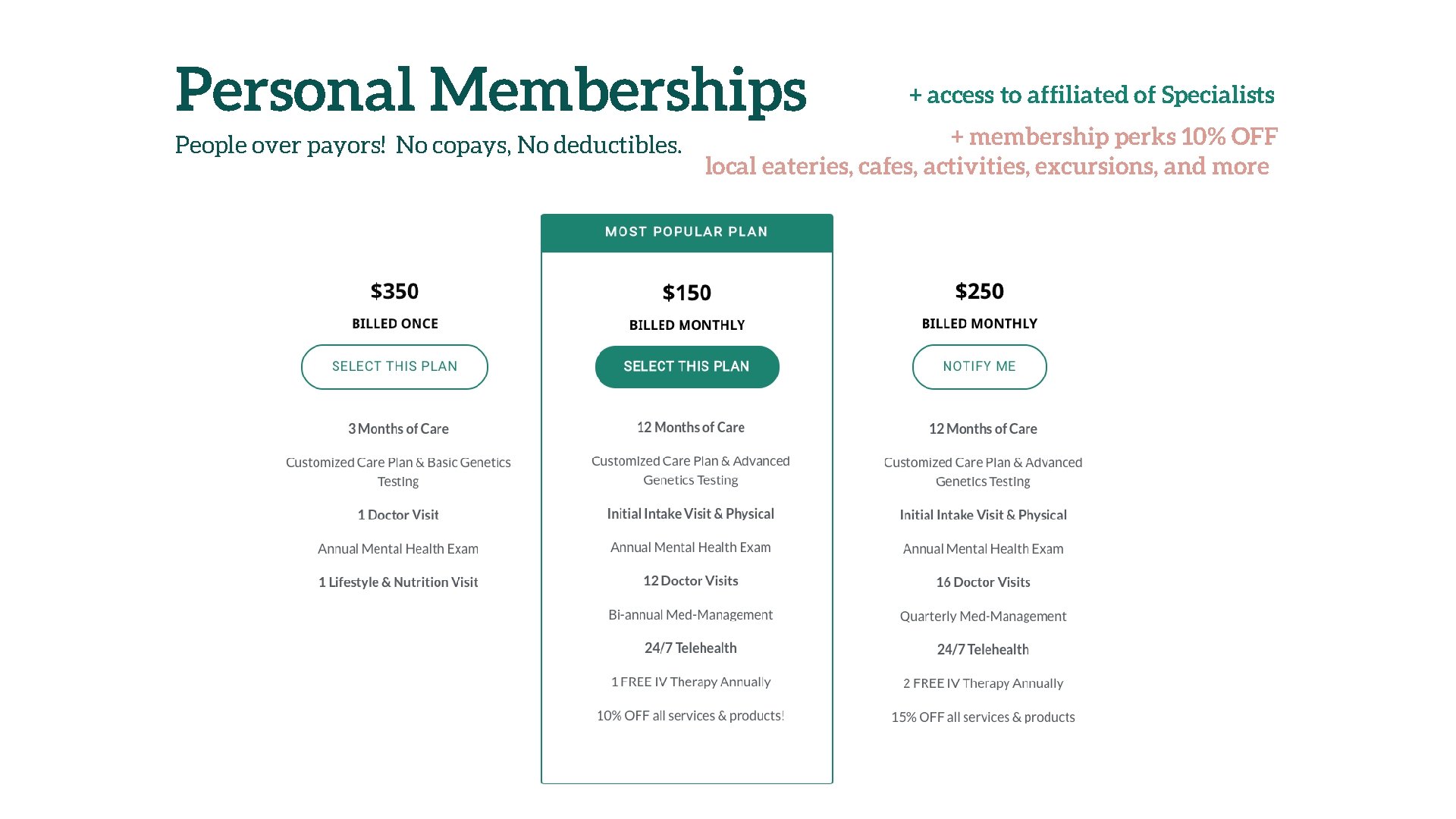 Personal Memberships People over payors! No copays, No deductibles. + access to affiliated of