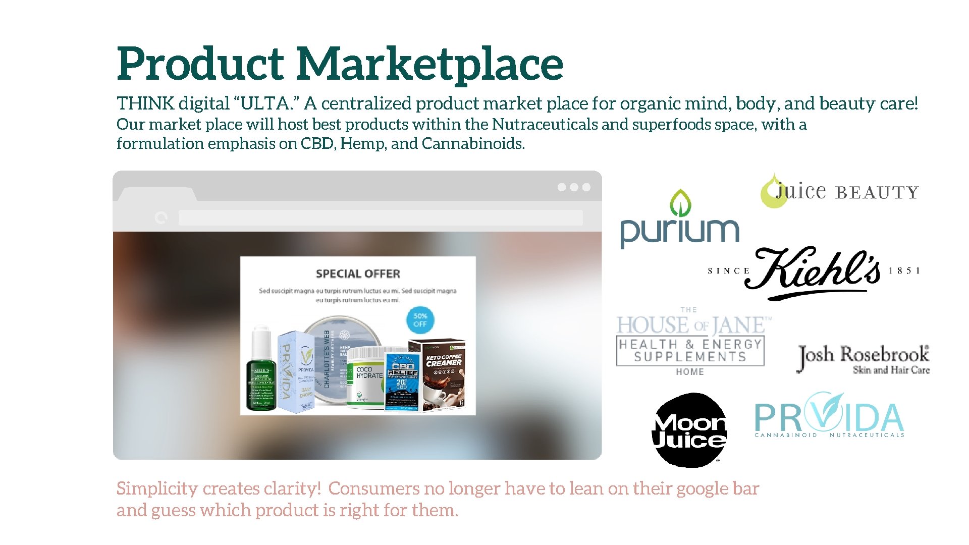 Product Marketplace THINK digital “ULTA. ” A centralized product market place for organic mind,