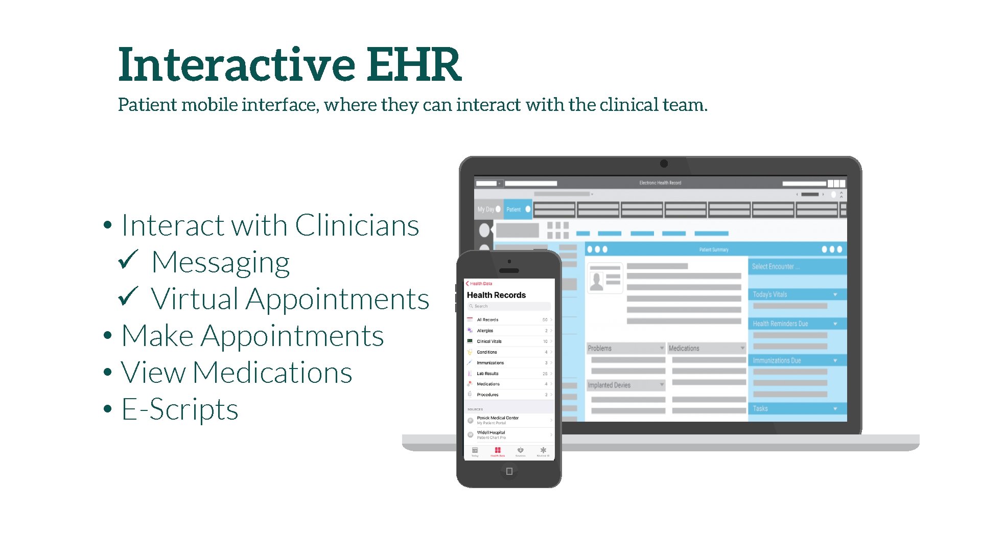 Interactive EHR Patient mobile interface, where they can interact with the clinical team. •