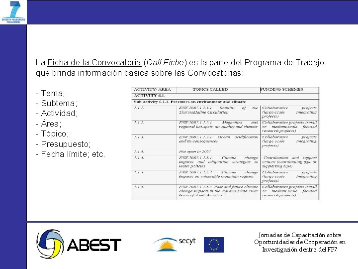 La Ficha de la Convocatoria (Call Fiche) es la parte del Programa de Trabajo