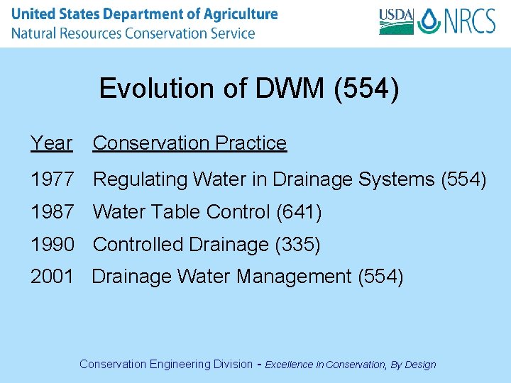 Evolution of DWM (554) Year Conservation Practice 1977 Regulating Water in Drainage Systems (554)