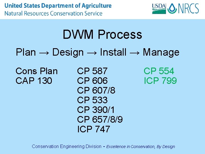 DWM Process Plan → Design → Install → Manage Cons Plan CAP 130 CP