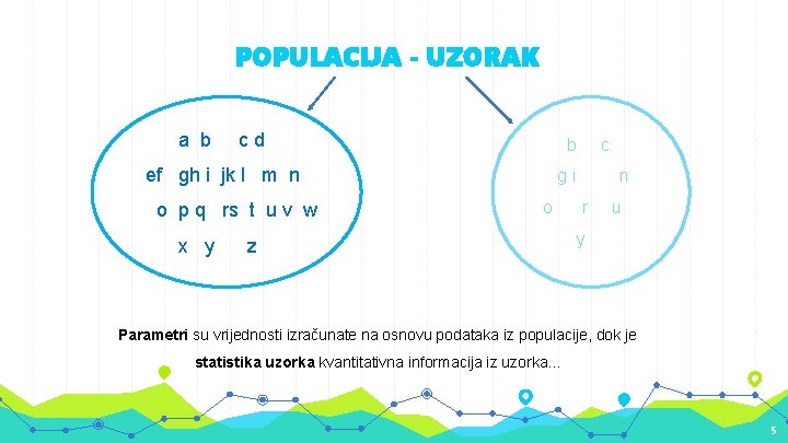POPULACIJA - UZORAK a b cd b ef gh i jk l m n