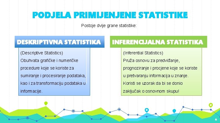 PODJELA PRIMIJENJENE STATISTIKE Postoje dvije grane statistike: DESKRIPTIVNA STATISTIKA INFERENCIJALNA STATISTIKA (Descriptive Statistics) (Inferential