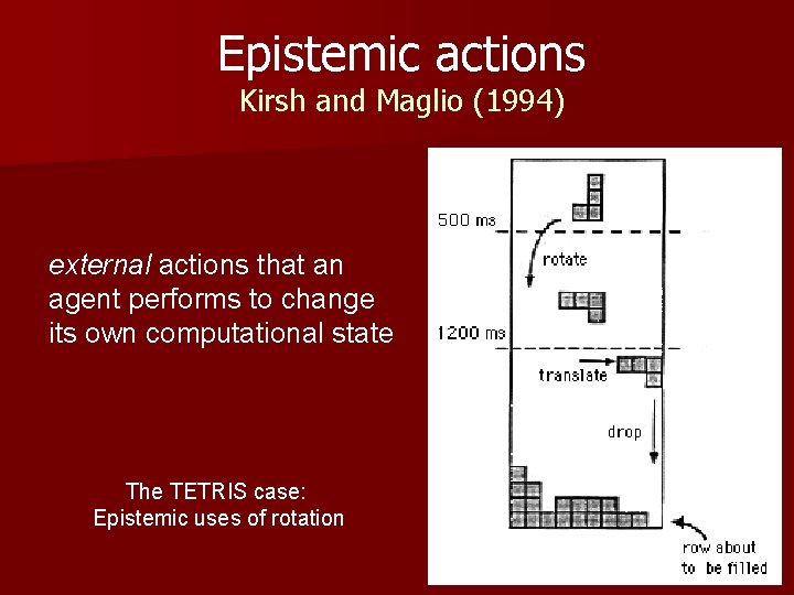 Epistemic actions Kirsh and Maglio (1994) external actions that an agent performs to change