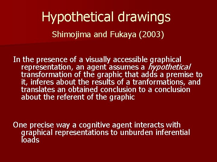 Hypothetical drawings Shimojima and Fukaya (2003) In the presence of a visually accessible graphical Hypothetical drawings Shimojima and Fukaya (2003) In the presence of a visually accessible graphical