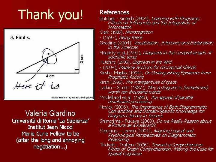 Thank you! References Butcher - Kintsch (2004), Learning with Diagrams: Effects on Inferences and Thank you! References Butcher - Kintsch (2004), Learning with Diagrams: Effects on Inferences and