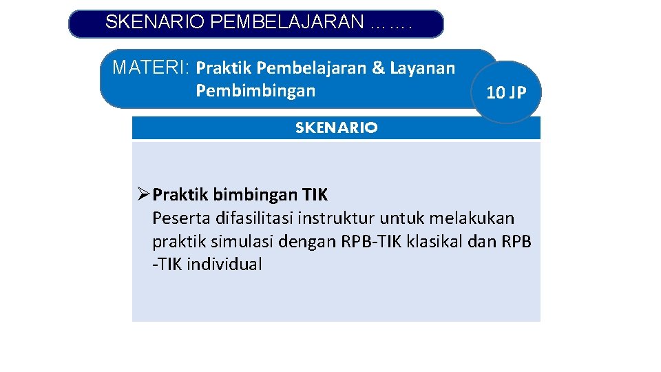SKENARIO PEMBELAJARAN ……. MATERI: Praktik Pembelajaran & Layanan Pembimbingan 10 JP SKENARIO ØPraktik bimbingan SKENARIO PEMBELAJARAN ……. MATERI: Praktik Pembelajaran & Layanan Pembimbingan 10 JP SKENARIO ØPraktik bimbingan