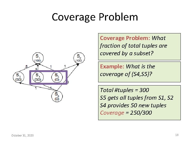 Coverage Problem: What fraction of total tuples are covered by a subset? Example: What