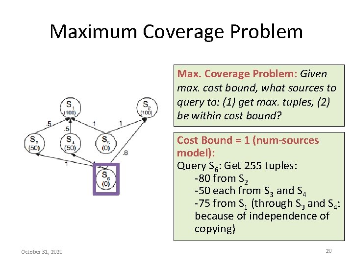 Maximum Coverage Problem Max. Coverage Problem: Given max. cost bound, what sources to query