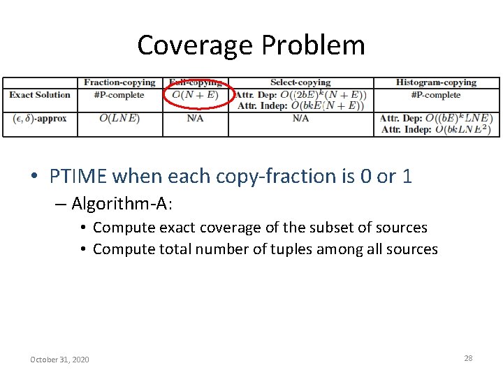 Coverage Problem • PTIME when each copy-fraction is 0 or 1 – Algorithm-A: •