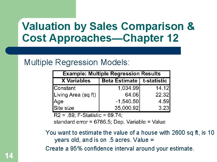 Valuation by Sales Comparison & Cost Approaches—Chapter 12 Multiple Regression Models: 14 You want