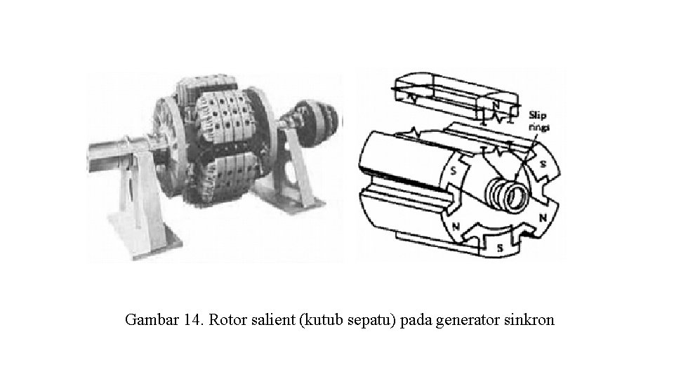 Gambar 14. Rotor salient (kutub sepatu) pada generator sinkron 