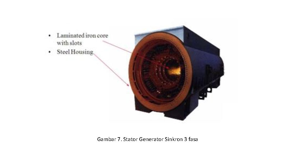 Gambar 7. Stator Generator Sinkron 3 fasa 