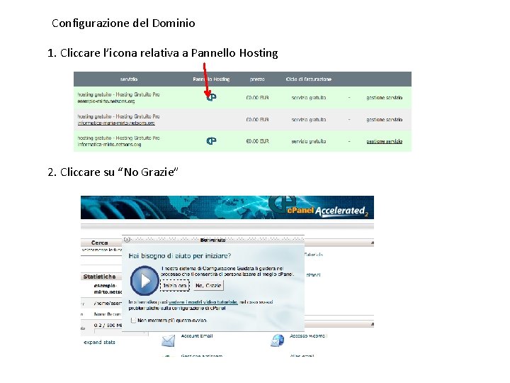 Configurazione del Dominio 1. Cliccare l’icona relativa a Pannello Hosting 2. Cliccare su “No