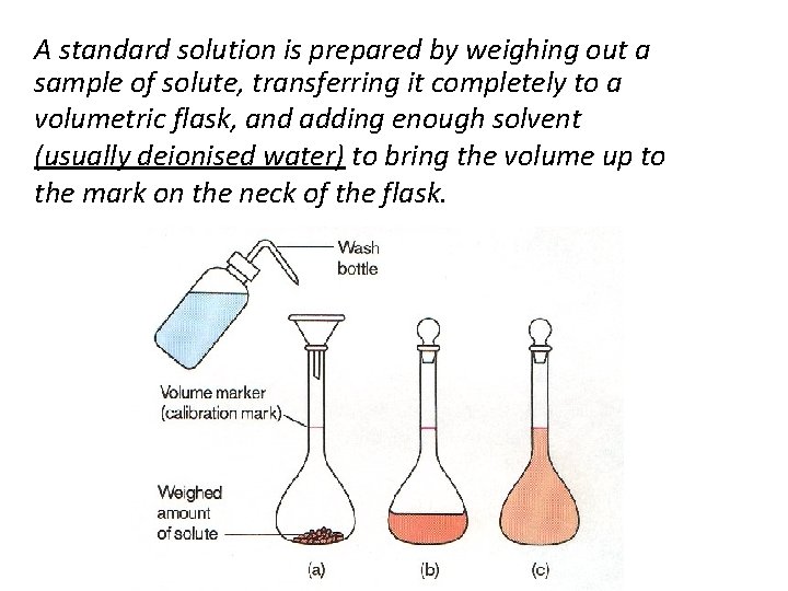 A standard solution is prepared by weighing out a sample of solute, transferring it