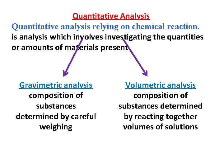 Quantitative Analysis Quantitative analysis relying on chemical reaction. is analysis which involves investigating the