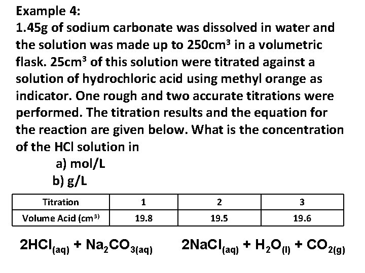 Example 4: 1. 45 g of sodium carbonate was dissolved in water and the