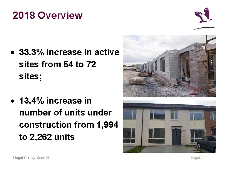 2018 Overview 33. 3% increase in active sites from 54 to 72 sites; 13.