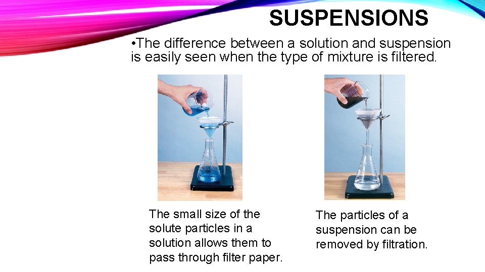 SUSPENSIONS • The difference between a solution and suspension is easily seen when the SUSPENSIONS • The difference between a solution and suspension is easily seen when the