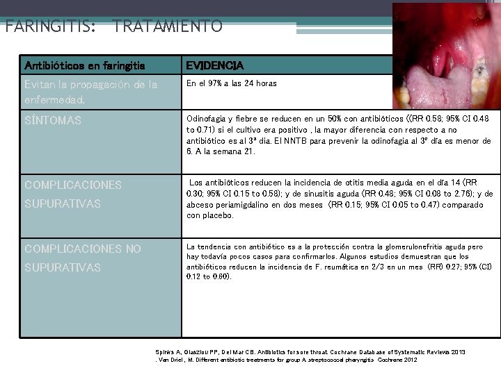 FARINGITIS: TRATAMIENTO Antibióticos en faringitis EVIDENCIA Evitan la propagación de la enfermedad. En el