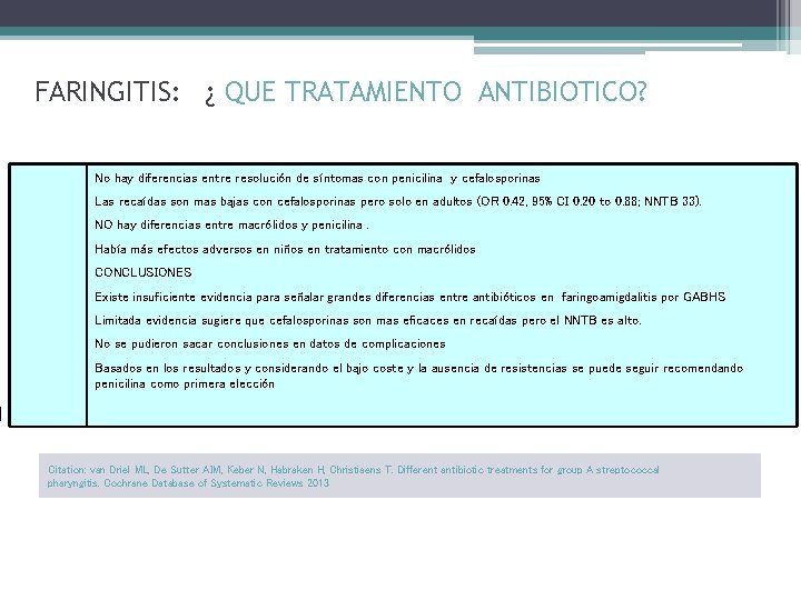 FARINGITIS: ¿ QUE TRATAMIENTO ANTIBIOTICO? No hay diferencias entre resolución de síntomas con penicilina