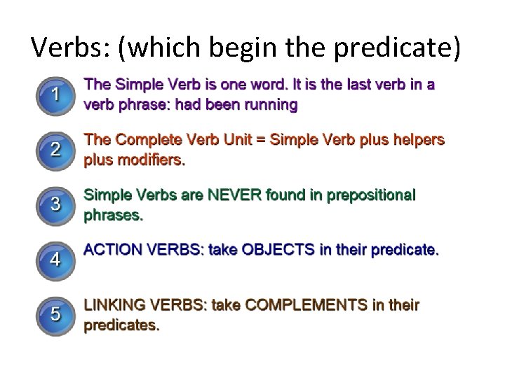 Verbs: (which begin the predicate) 