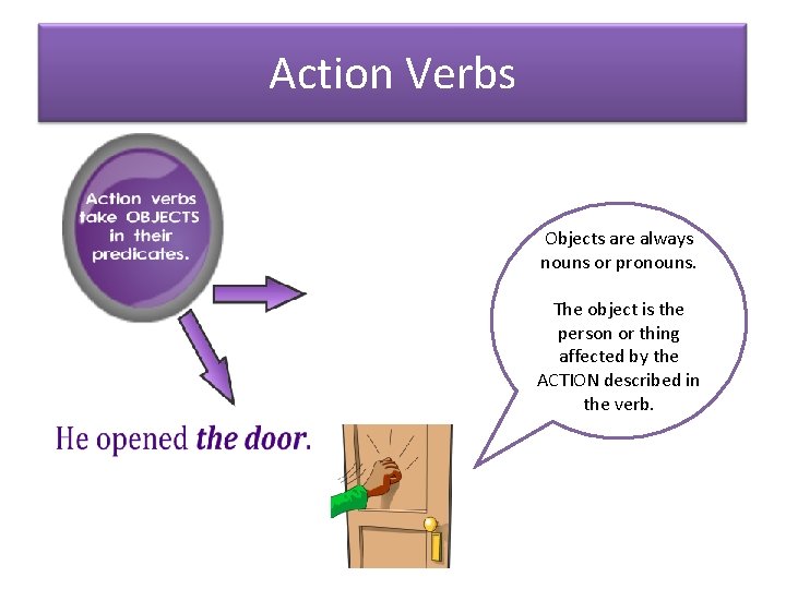 Action Verbs Objects are always nouns or pronouns. The object is the person or