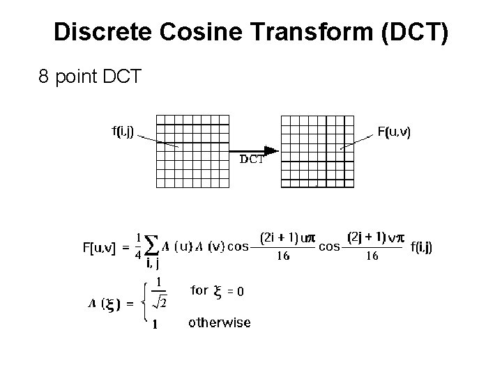 Discrete Cosine Transform (DCT) 8 point DCT 