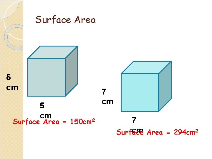 Surface Area 5 cm Surface Area = 150 cm 2 7 cm Area =