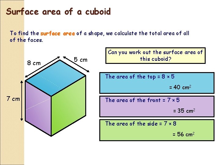 Surface area of a cuboid To find the surface area of a shape, we