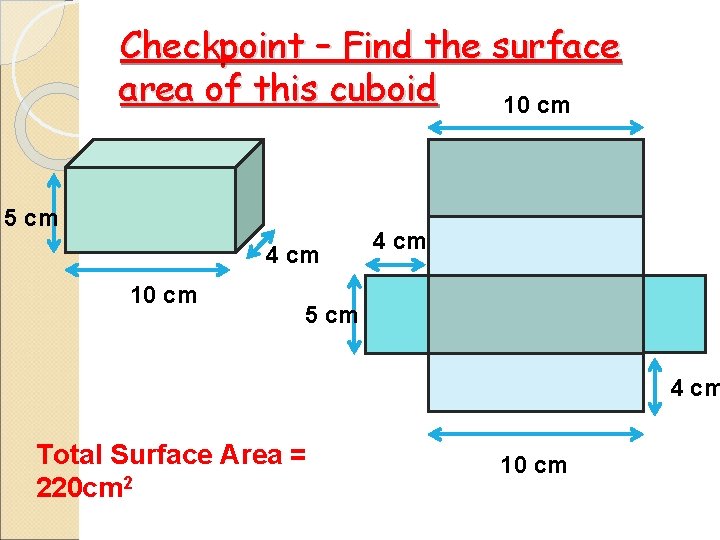 Checkpoint – Find the surface area of this cuboid 10 cm 5 cm 4