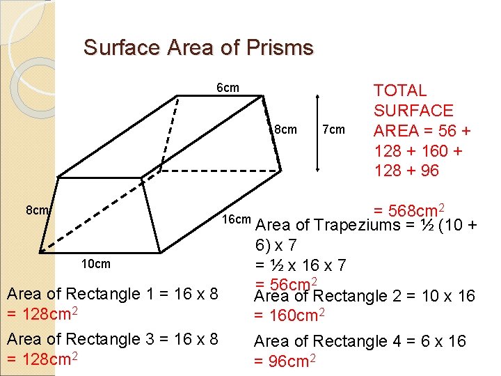 Surface Area of Prisms 6 cm 8 cm 7 cm TOTAL SURFACE AREA =