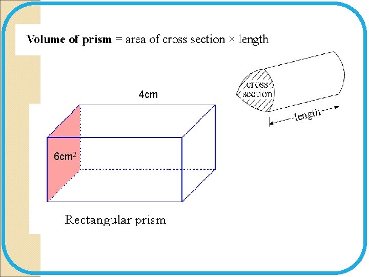 4 cm 6 cm 2 