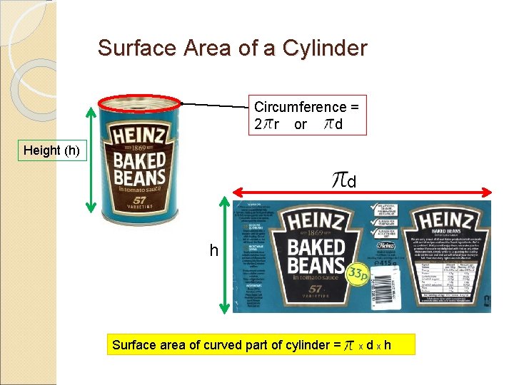 Surface Area of a Cylinder Circumference = 2 r or d Height (h) d