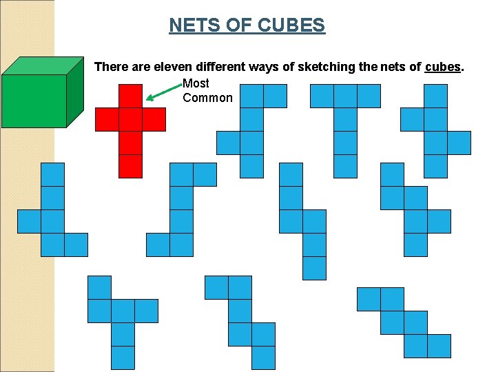 NETS OF CUBES There are eleven different ways of sketching the nets of cubes.