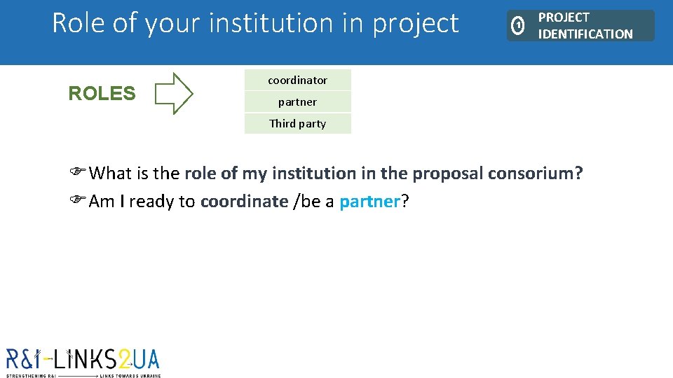 Role of your institution in project ROLES 1 PROJECT IDENTIFICATION coordinator partner Third party Role of your institution in project ROLES 1 PROJECT IDENTIFICATION coordinator partner Third party