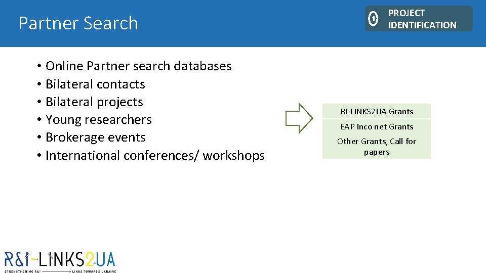 Partner Search • Online Partner search databases • Bilateral contacts • Bilateral projects • Partner Search • Online Partner search databases • Bilateral contacts • Bilateral projects •