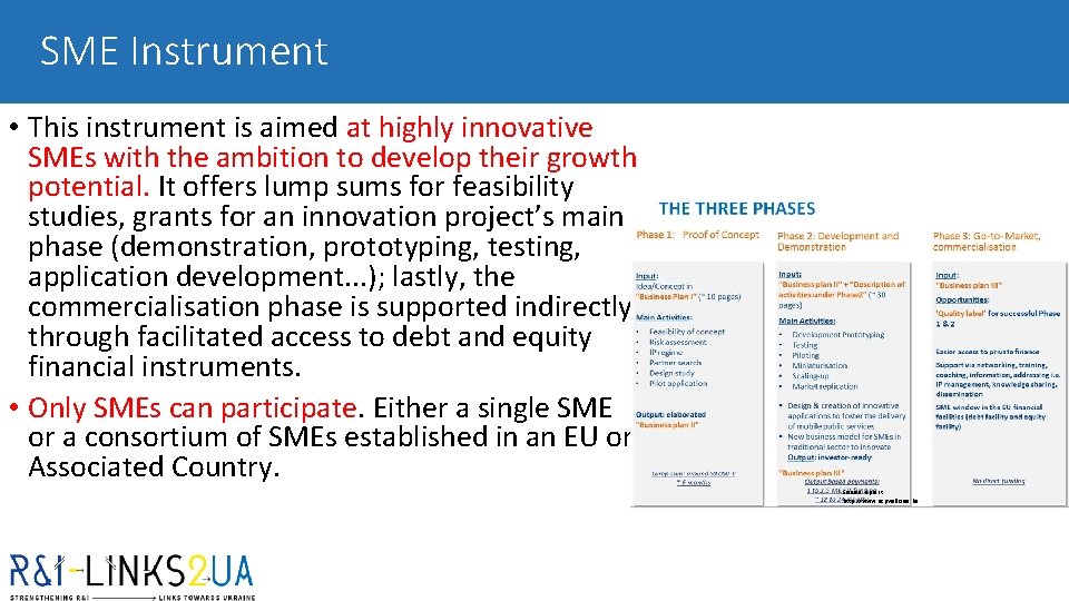 SME Instrument • This instrument is aimed at highly innovative SMEs with the ambition SME Instrument • This instrument is aimed at highly innovative SMEs with the ambition